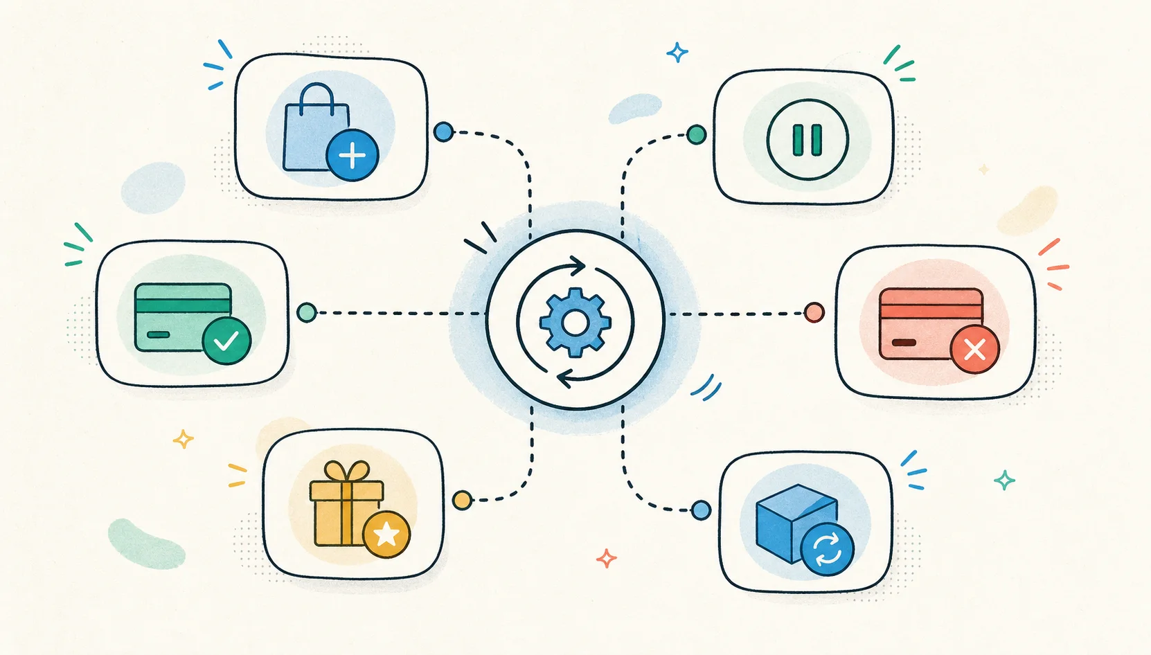 Subscription workflow automation illustration